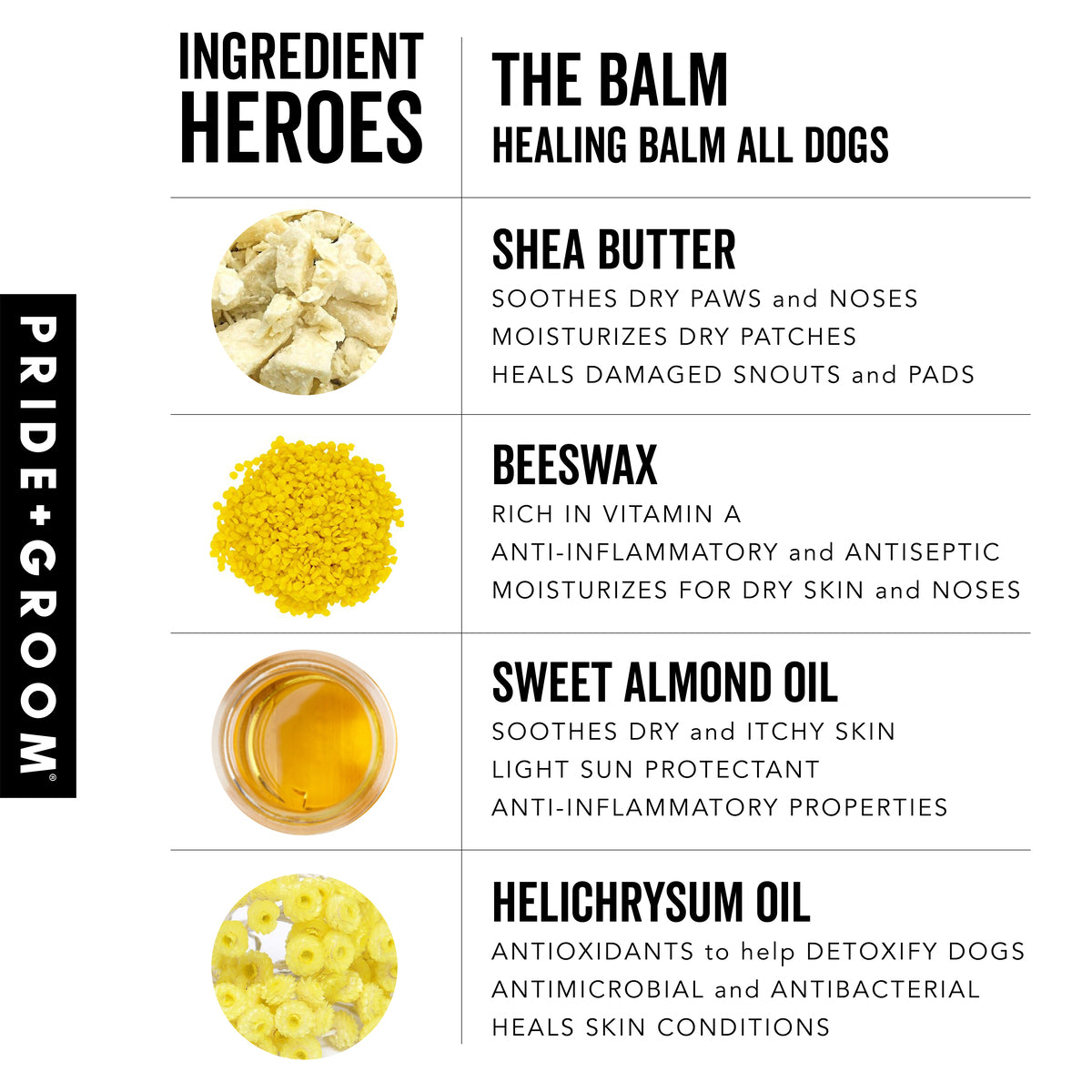 Pride + Groom THE BALM — Natural Paw & Nose Moisturizing Balm for Dogs & Cats